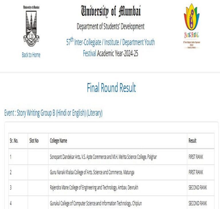 final-round-result-768x732-1
